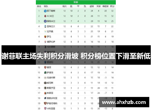 谢菲联主场失利积分滑坡 积分榜位置下滑至新低