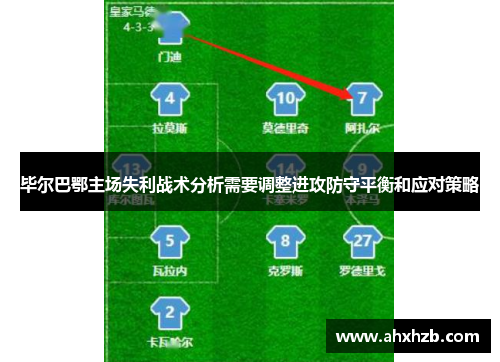 毕尔巴鄂主场失利战术分析需要调整进攻防守平衡和应对策略