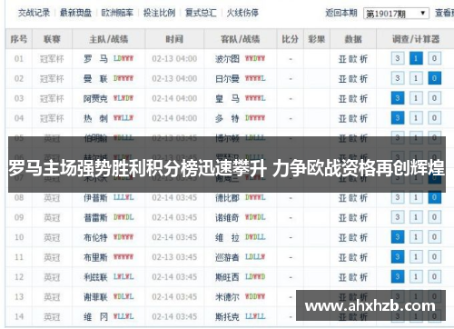 罗马主场强势胜利积分榜迅速攀升 力争欧战资格再创辉煌